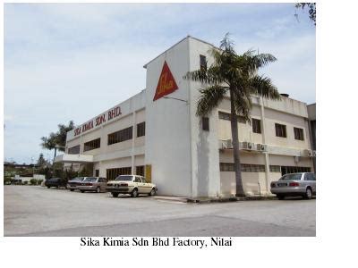 Irina kulikovskay vk, 01.nov 2020 education: Welcome to Perunding PL Sdn. Bhd.