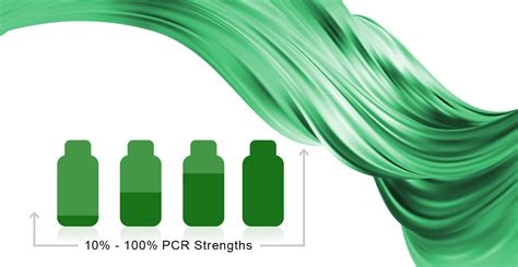 What Are Pcr Plastic Bottles Berlin Packaging Uk