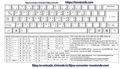 Bijoy To Unicode Converter Free Download Sourceforge