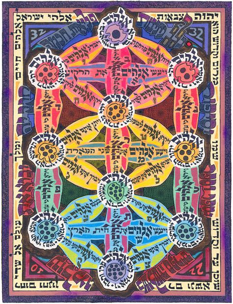 32 Paths Of Creation Kabbalah Kabbalistic Art Kosmic Kabbalah Art