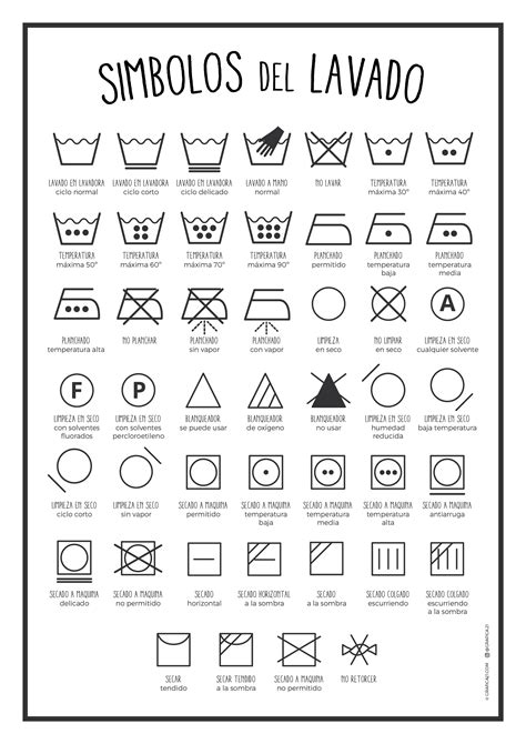 Simbolos Textiles Grafica Imgbb Trucos Para Lavar La Ropa Simbolos De Lavado Trucos