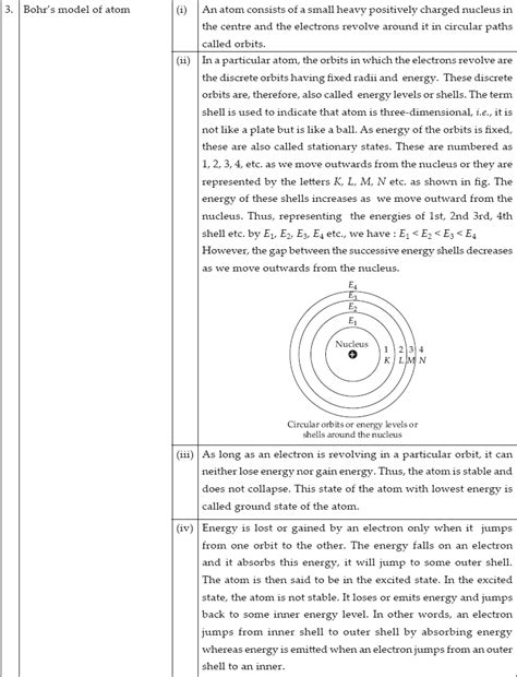 26 Bohr Atomic Models Worksheet Answers Worksheet Information