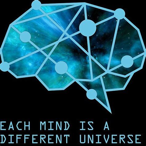 Each Mind Is A Different Universe V2 Poster Wall Art Iphone Case
