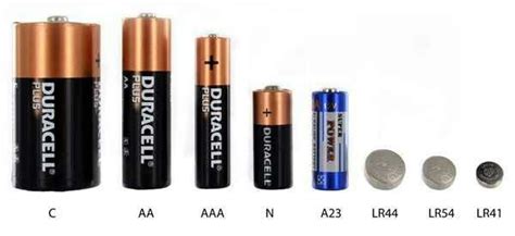 • 1st oem atv battery gyz16h to honda. Battery Size Chart