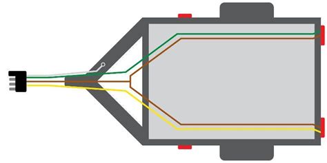 The diagram offers visual representation of a electric arrangement. Pin on Trailer plans