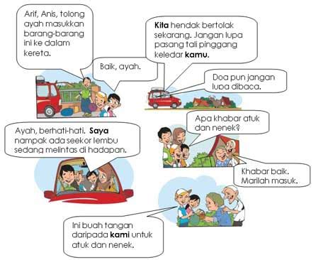 Latihan bahasa malaysia tentang kata gandi nama diri  kgnd  spesifik orang pertama, kedua dan ketiga. BAHASA MELAYU TAHUN 1: CONTOH PENGGUNAAN KATA GANTI NAMA