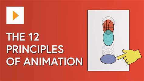 The 12 Principles Of Animation Youtube