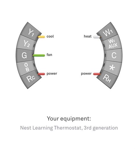 The color of wire r is usually red and c is black. Nest Thermostat Wiring Diagram Heat And Air Conditioner - Database | Wiring Collection