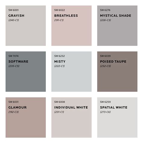 Sherwin Williams Best Bathroom Paint Colors 2020