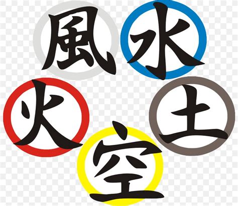 The Book Of Five Rings Five Elements Classical Element Kanji Fire Png