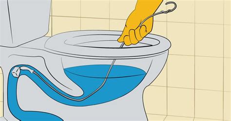 How To Unclog A Toilet 9 Methods