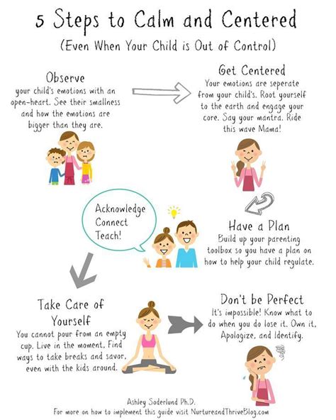 How To Be A Calm Parent Even When Your Kids Are Out Of Control