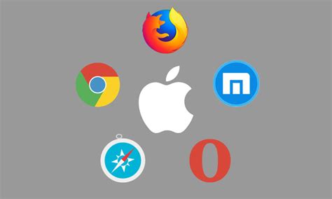 Best Web Browsers For Mac Review Top 10 Picks In 2020