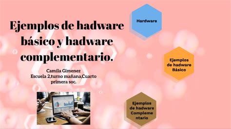 Ejemplos De Hardware Básico Y Hardware Complementario By Cami Gimenez