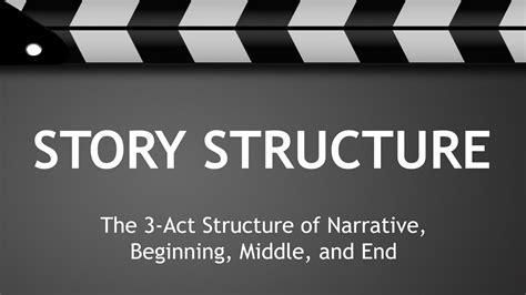 Story Structure The 3 Act Structure Of Narrative Beginning Middle