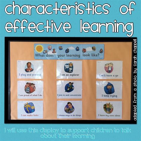 Cbeebies Characters Effective Learning Characteristics Of Effective
