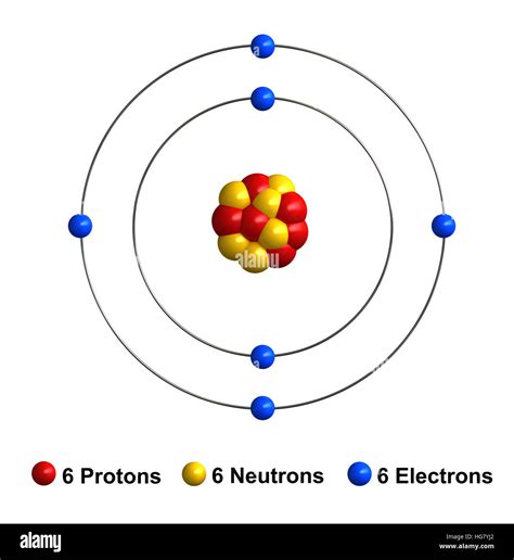 Stock Image Of Diagram Of A Carbon Atom X Search Stock Photos My Xxx