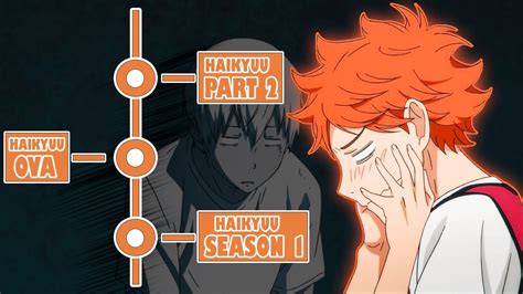 How To Watch Haikyuu In The Right Order Youtube
