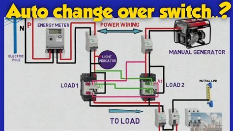 How To Make Auto Change Over Switch Automatic Changeover Switch For