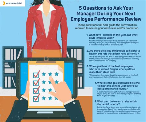 If something opens up new questions about the work, ask them! 5 Questions to Ask Your Manager During Your Next Employee ...