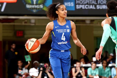 Skylar Diggins Smith Takes Issue With Coverage Of WNBA Wage Gap