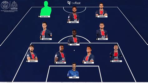 PSG  OM  Les compositions probables !  BeFoot