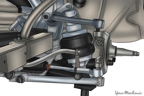 How To Install Air Ride Suspension Yourmechanic Advice