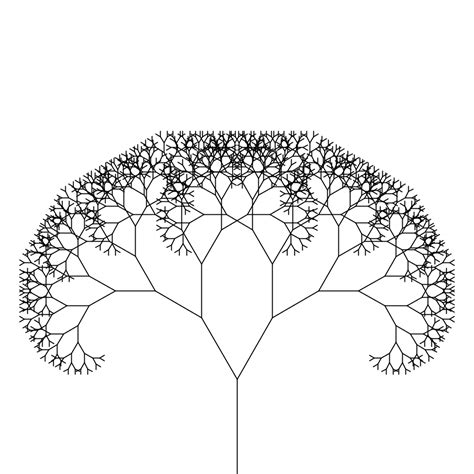 Homework 4 Drawing Fractals