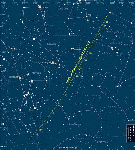 Theres A Comet Passing By Earth Heres How To See It Vox