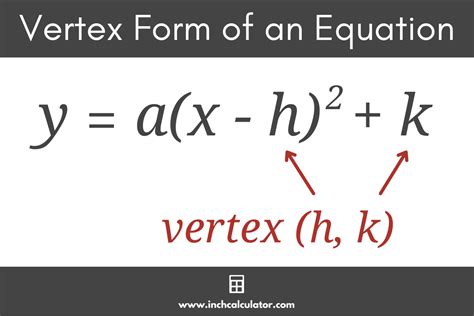 Vertex Form Calculator Inch Calculator