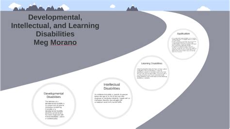 Developmental Intellectual And Learning Disabilities By Meghan Morano