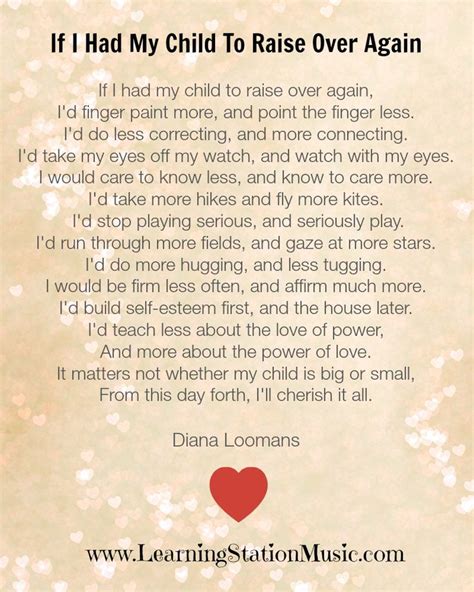 If I Had My Child To Raise Over Again By Diana Loomans Is A World