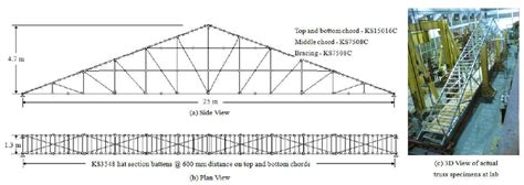 Wide Span Roof Truss System Using Cold Formed Steel Download