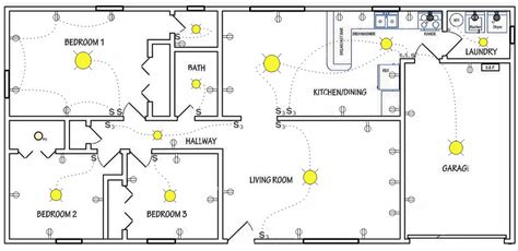 Electrical Wiring Diagrams Floor Plan