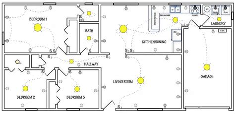 Residential Electric Diagram