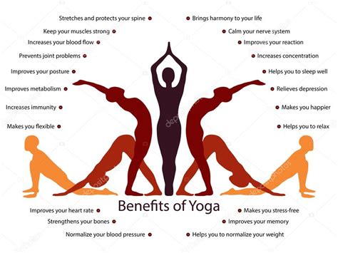 Infografías De Yoga Beneficios De La Práctica De Yoga 2023