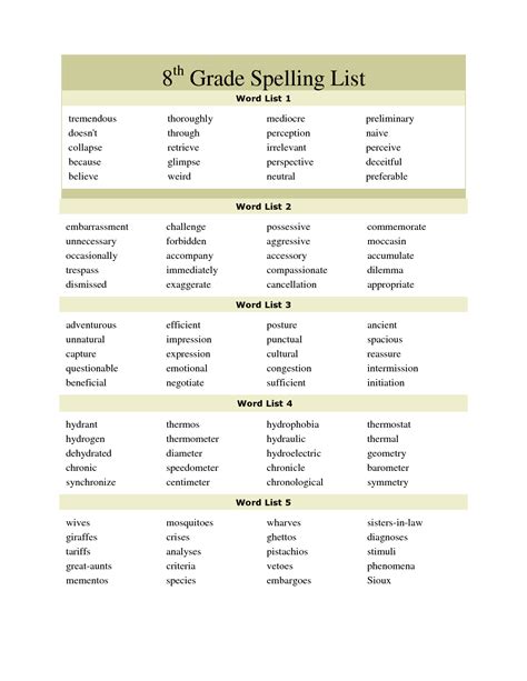 Vocabulary Words For 8th Graders