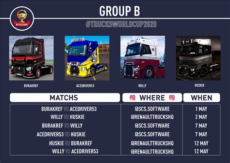 Scs Softwares Blog Trucks World Cup 2020 Start