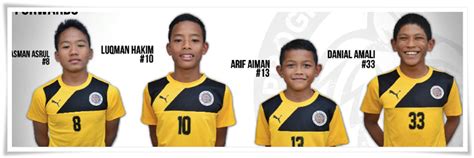Search the world's information, including webpages, images, videos and more. .chedinsphere.: Akmal Rizal, kenangan Piala Nike 1996 dan ...