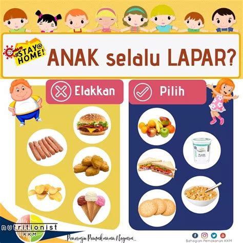 Contoh Snek Yang Sihat Untuk Kanak Kanak