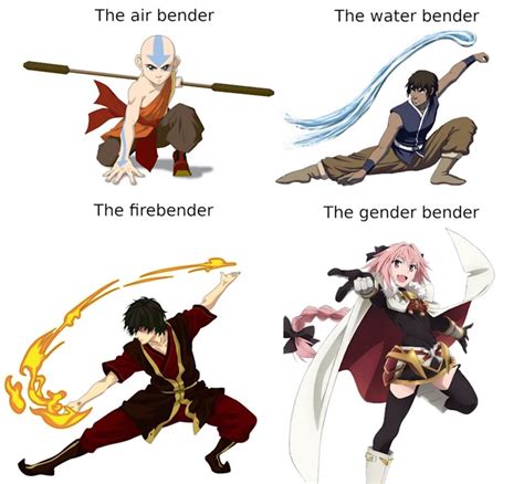 Avatar Gender Bender