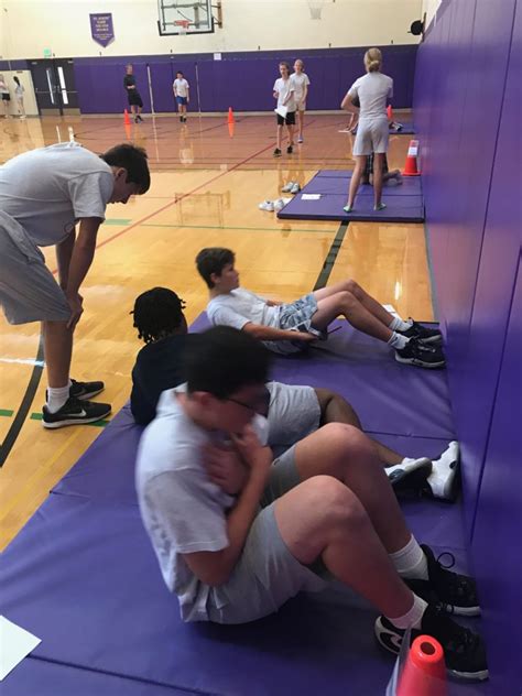 Middle School Fitness Testing Pe