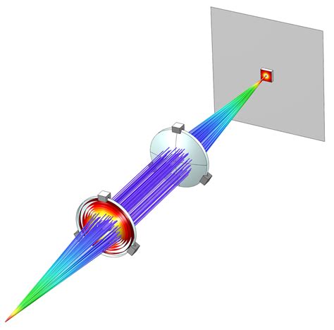 2 Video Discussions On Multiphysics Simulation Of Optics And Photonics
