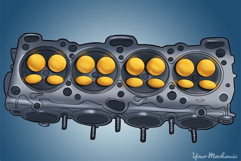 How To Clean Cylinder Heads Yourmechanic Advice