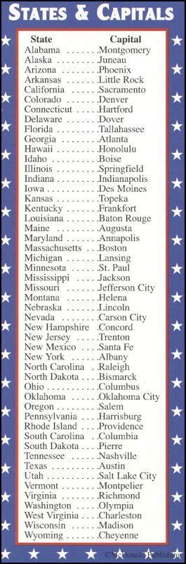 English Is Funtastic Usa State Capitals
