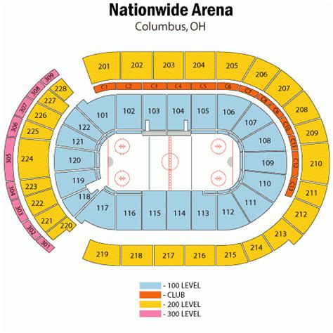 Nationwide Arena Blue Jackets Seating Chart Arena Seating Chart