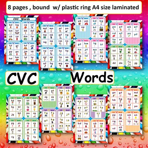 Cvc Words Reading Educational Chart Laminated Shopee Philippines The Best Porn Website