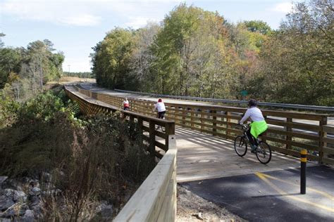 done all the bike trails around washington bikedc