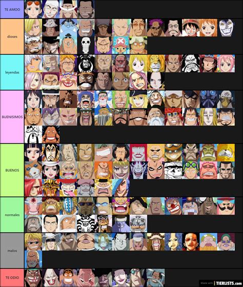 Create A One Piece Tier Ranking Updated To Wano Arc Wip Tier List Tiermaker Kulturaupice