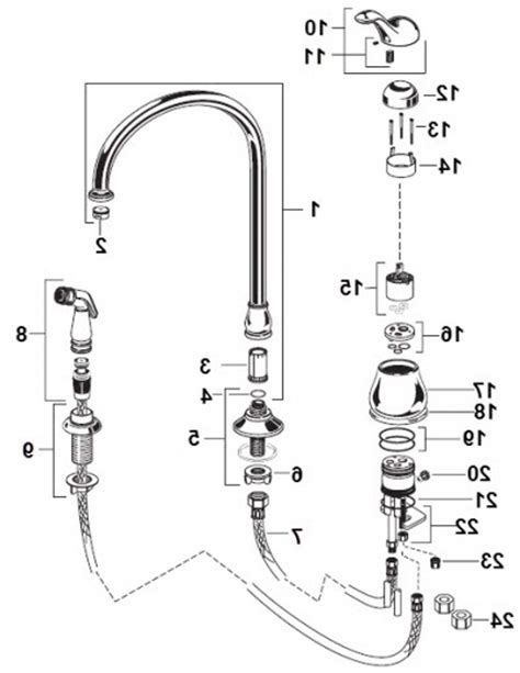 Use our interactive diagrams accessories and expert repair help to fix your moen tub shower faucet. Peerless Faucet Parts Diagram — UNTPIKAPPS
